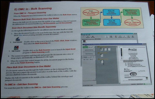 Laminated Training Materials